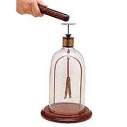 Gold Leaf Electroscope