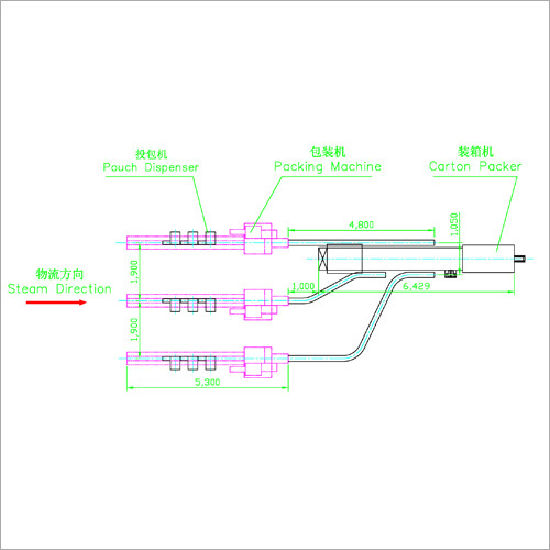 Bag Noodles Packing Line