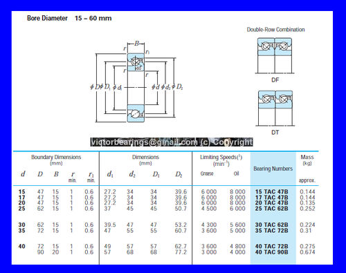 NSK 17TAC47 B SUC10PN7B