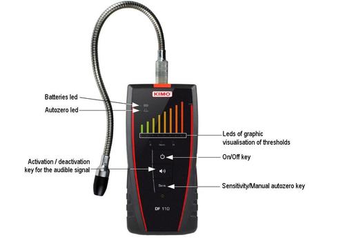 Detector of Refrigerant Gases & Hydrogen