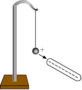 PITH BALL ELECTROSCOPE ON STAND