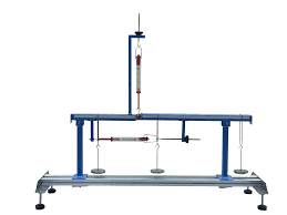 MOMENTS PLATE APPARATUS