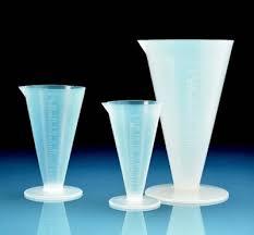 Conical Measuring Cup