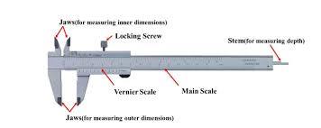 Silver Vernier Caliper, Studenta S