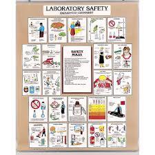 LABORATORY SAFETY CHART