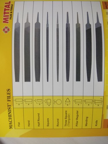 Files And Tools