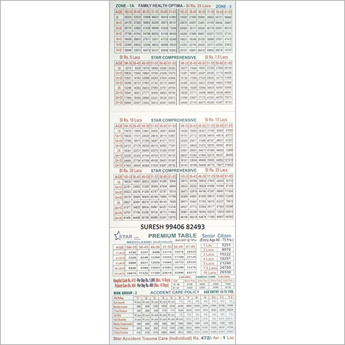 Star Health Premium Chart