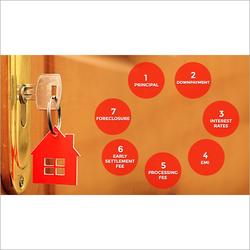 Home Loan Provider - High Eligibility Home Loan | Low Interest Rates, Purchase Of New Homes, Ready Property & Under Construction, Salaried/self Employed