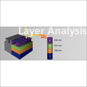 Thin film analysis in the SEM LayerProbe