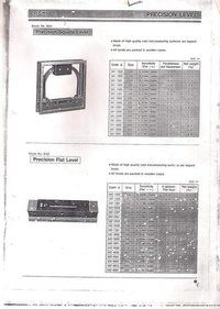 स्टेनलेस स्टील मास्टर स्प्रिट लेवल बॉटल रिस्क
