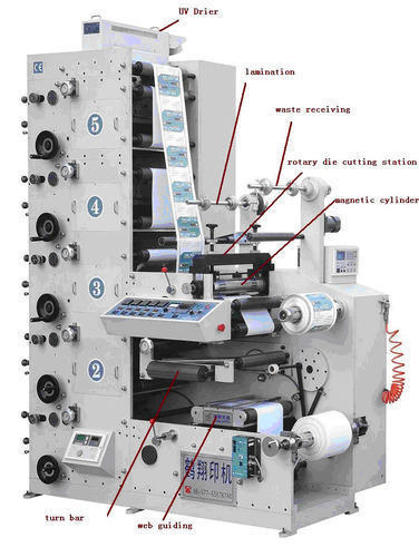 Flexographic Label Printing Machines