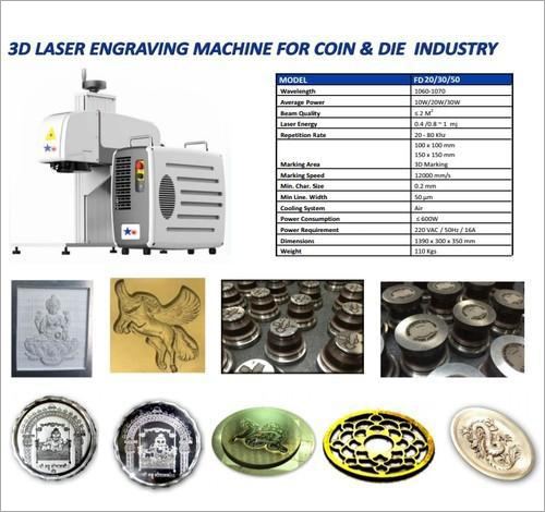 Die Making Machine Die Making Machine