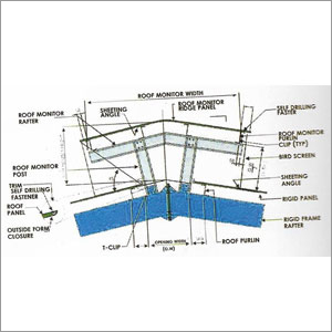 Structural Sub System