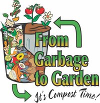 Bokashi Composter bin 15 Ltr