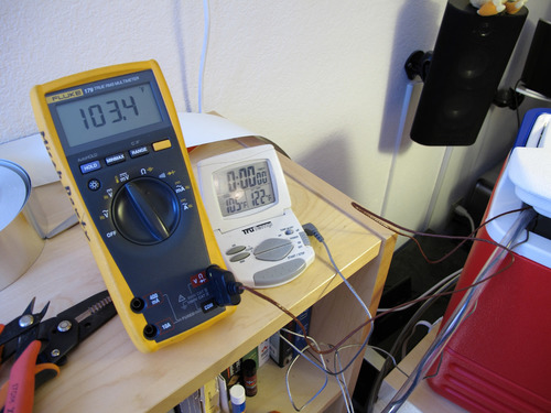 Measuring And Testing Calibration By PRISM TEST AND MEASURE PRIVATE LIMITED