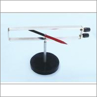 Oersted Law Apparatus
