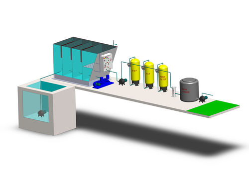 Commercial Sewage Treatment Plant