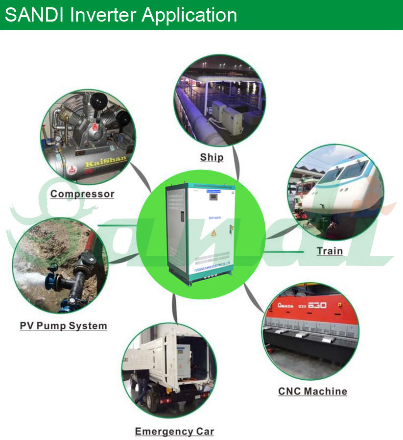 60hz 220v Split Phase AC Inverter