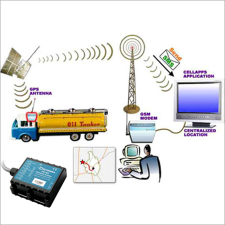 Waterproof GPS And GSM Vehicle Tracker By DHONAADHI HITEC INNOVATIONS