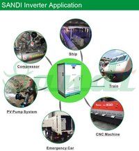 Split/Two Phase Inverter