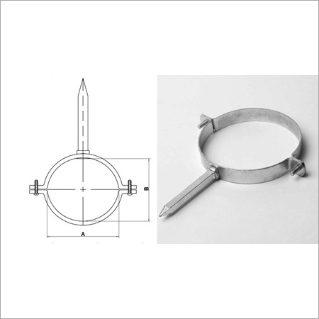 Nail Clamps