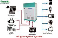 Large High Power Inverter