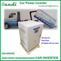 Vehicle Power Inverters