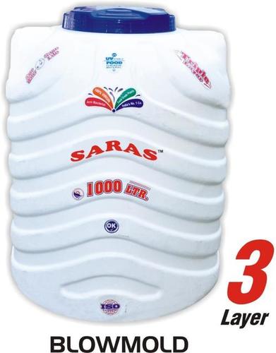 Blow Moulding Water Tank Blow Moulding Water Tank
