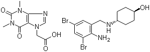 Acebrophylline .
