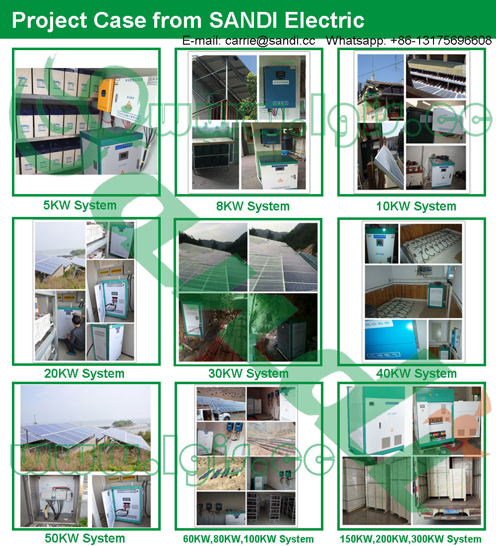 Off Grid Inverter With AC Bypass