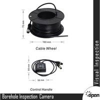 Borehole Inspection Camera