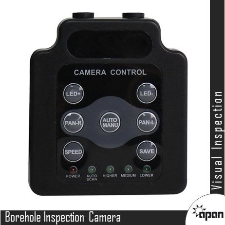 Borehole Inspection Camera