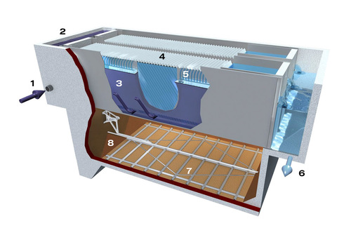 Kiln Lamella