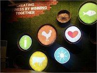 Wall Decorating Services