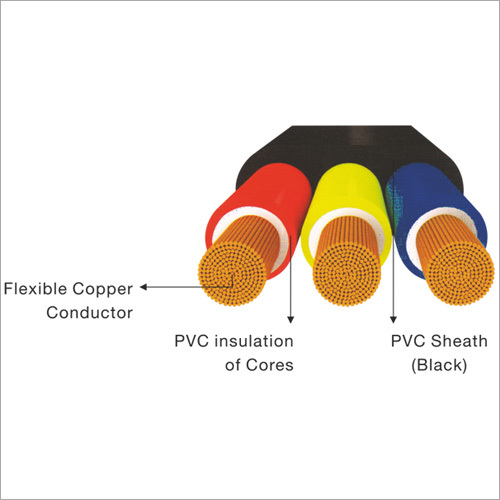 Multi Core Cables (Flat) - Submersible