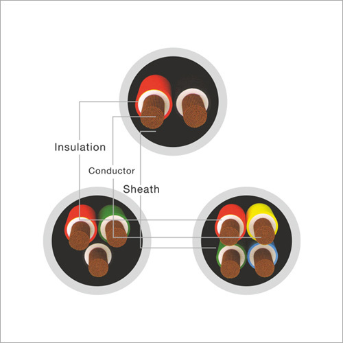 Multi Core Cables (Round)