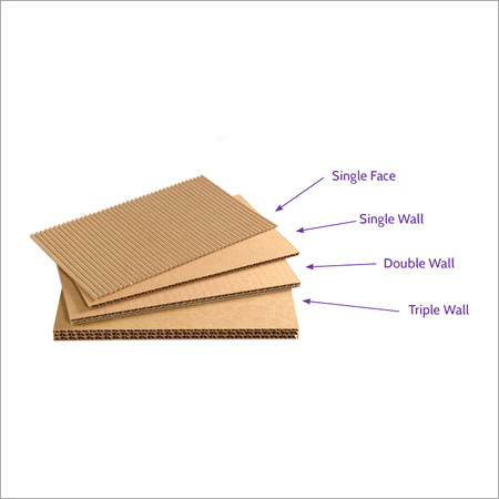 Corrugated Box Material