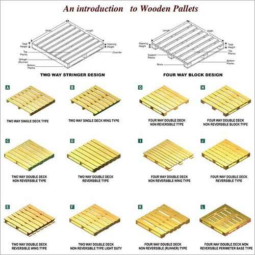 2 & 4 Way Wooden pallets