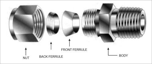 Silver Bulkhead Lock Nut