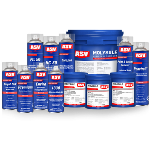 Chain Lubricants