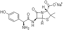 Amoxicillin Sodium - Pharmaceutical Grade | Broad-Spectrum Antibiotic, Versatile Applications in Medical Treatments