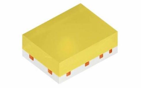 Mid & Low Power Led's