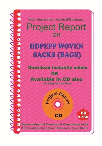 pp woven bags project cost