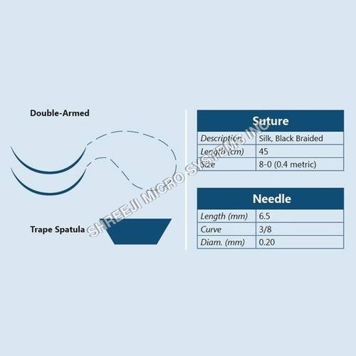 Ophthalmic Sutures
