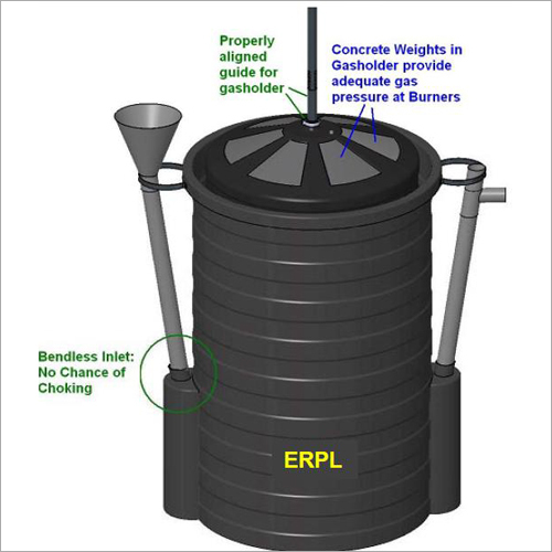 Family Size Bio Gas Plant