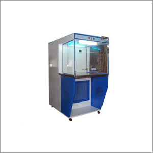 Laminar Air Flow