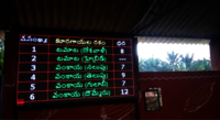 LED Price Display Boards