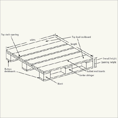 Multi Tier Pallet Racks