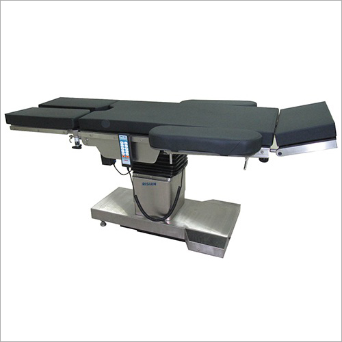 RISIAN Medical Exam Procedure Table