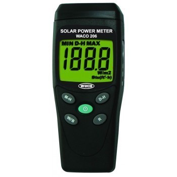 Solar Meter